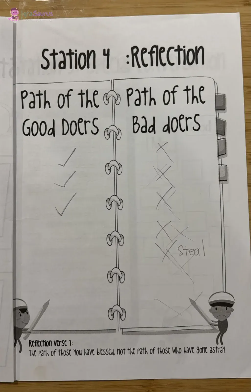 Station 4, Reflection: ticks under "Path of the Good Doers" and crosses under "Path of the Bad doers", with the word "Steal"