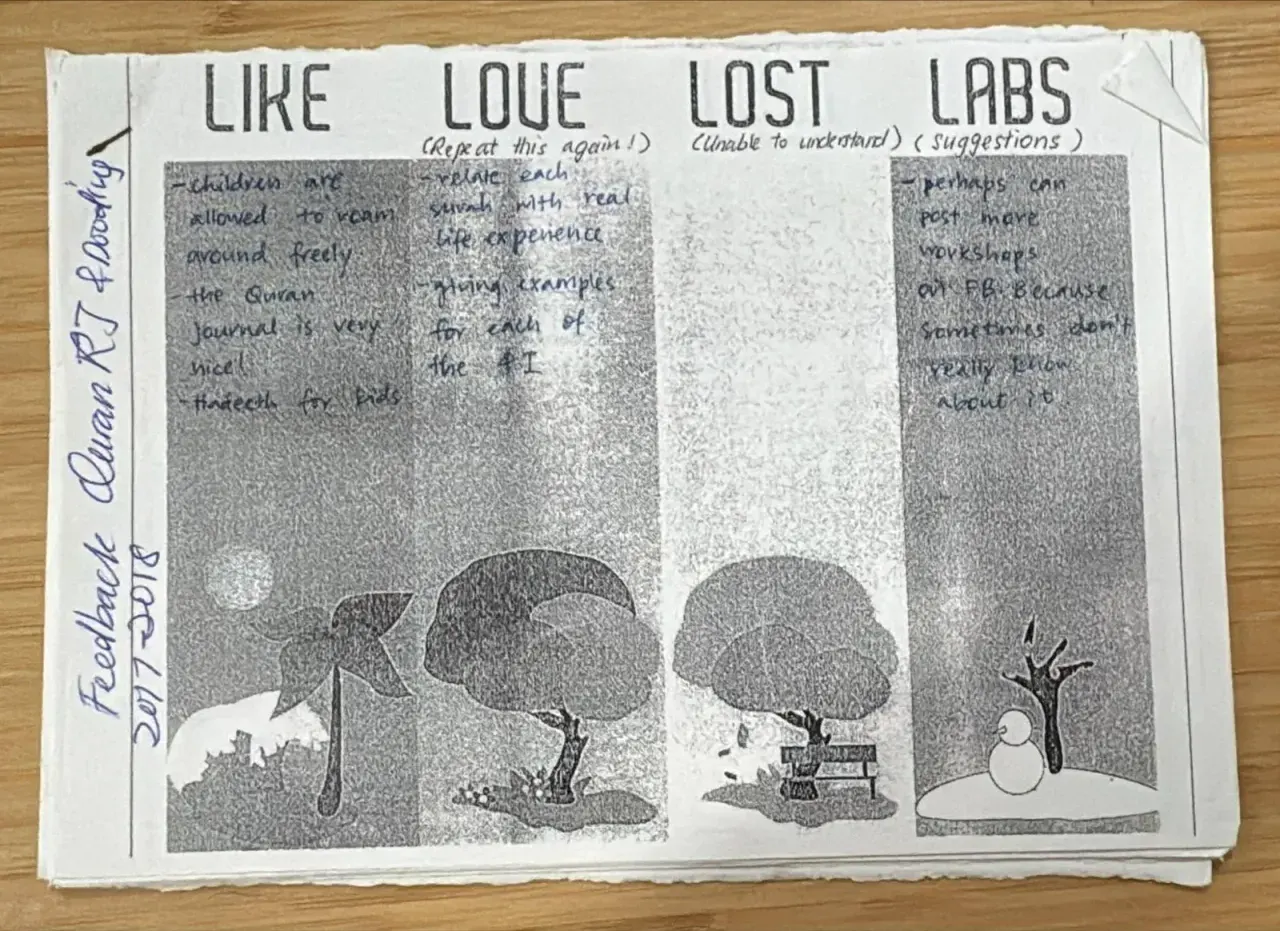 A Like, Love, Lost, Labs form, with notes in every column except Lost