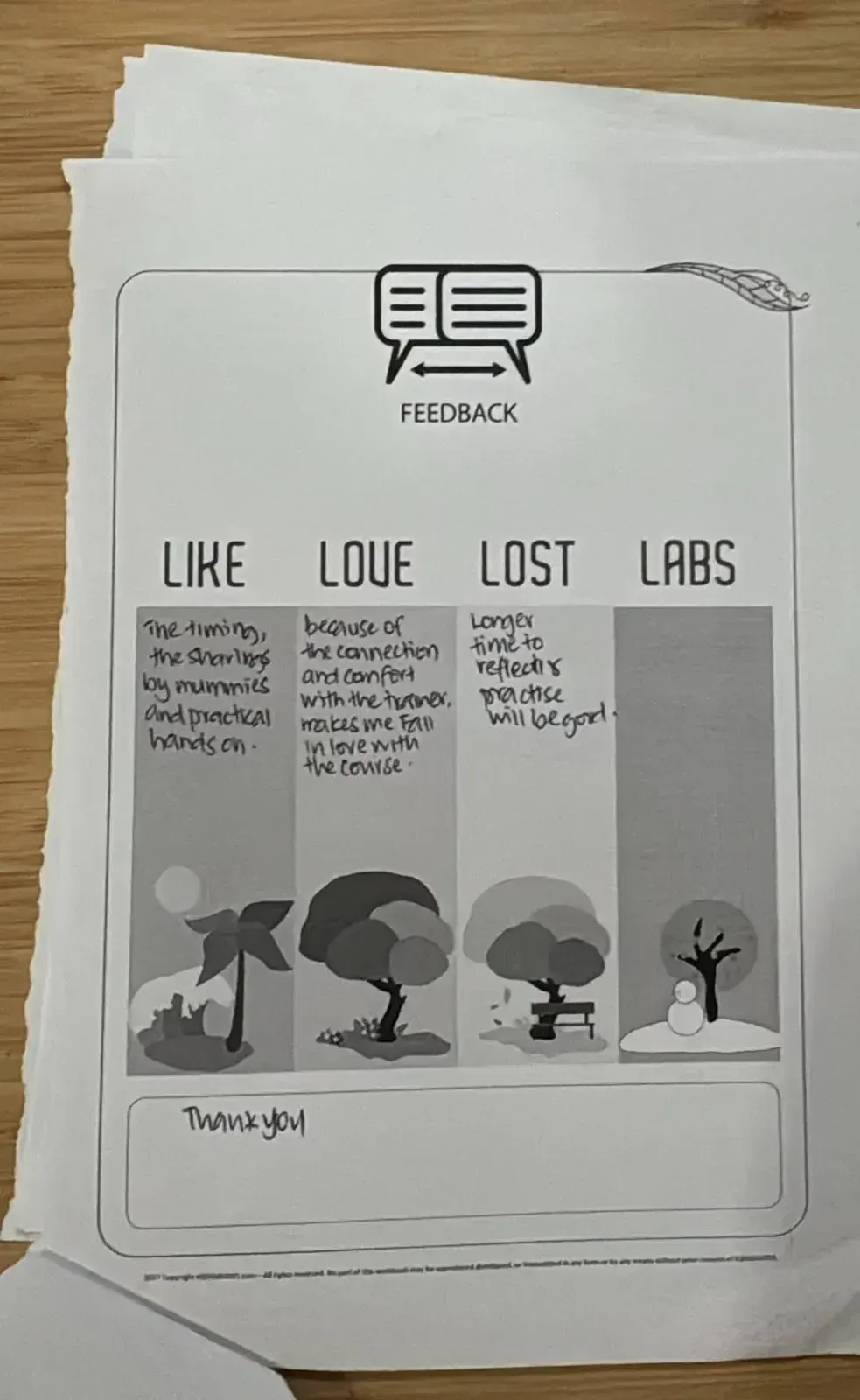 A form whose Lost column asks for longer time to reflect and practise