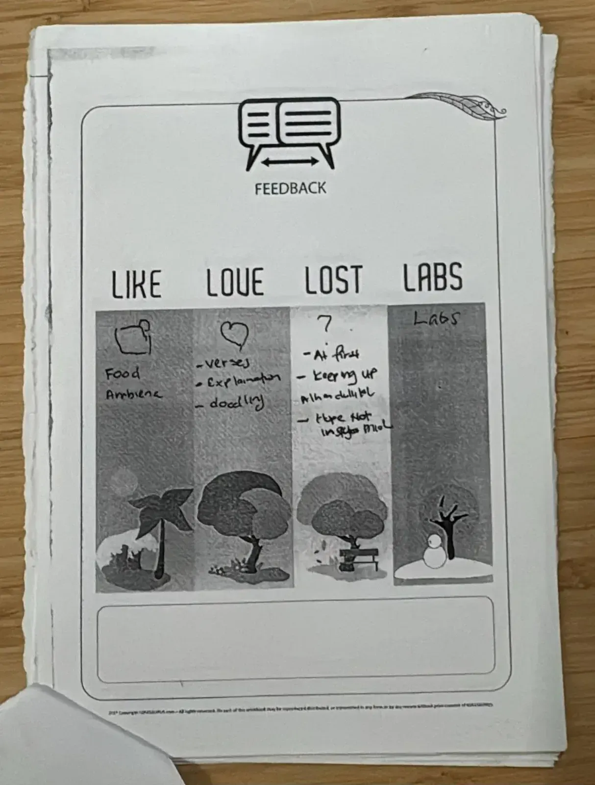 A form with Food and Ambience under Like, and notes about keeping up under Lost