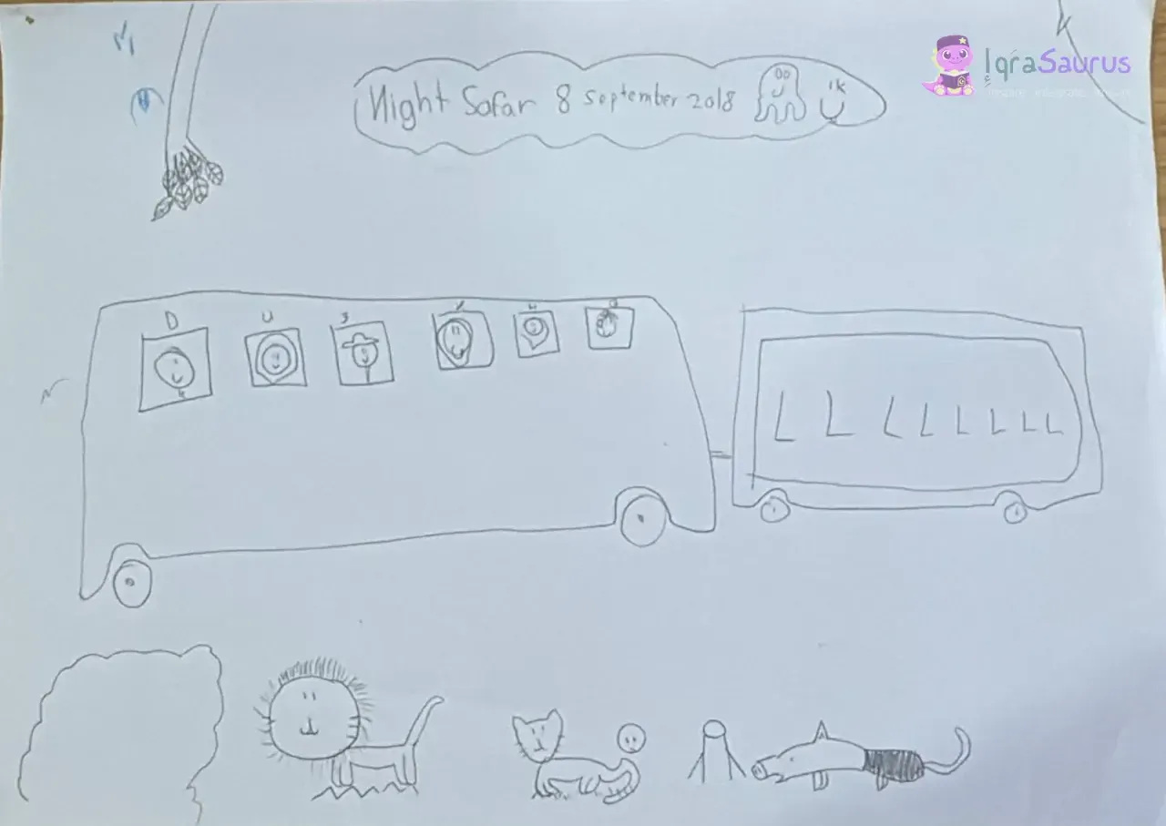 A pencil drawing headed "Night Safar 8 september 2018", with a tram of six faces labelled D U S N H Q and animals below
