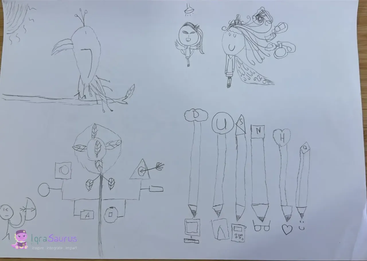 Six pencils lettered D U S N H Q, each with an icon at the tip, beside a bird and a family-tree diagram